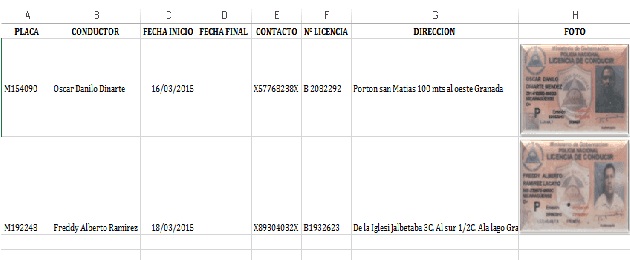 Hoja-Datos Consultar Datos