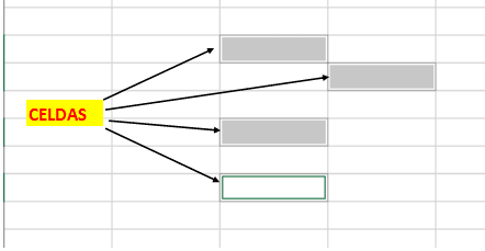Archivo en Excel Celdas Archivo en Excel