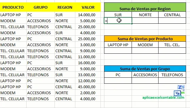 Suma Sumar filas y columnas