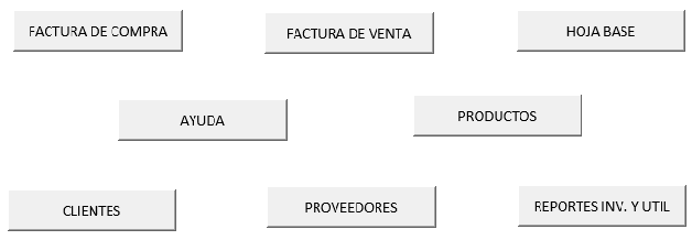 Nombrando Botones Facturacion e inventario en Excel