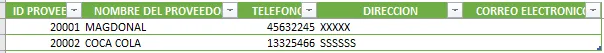 Datos para hoja Proveedores Formato para la Tabla Dinamica