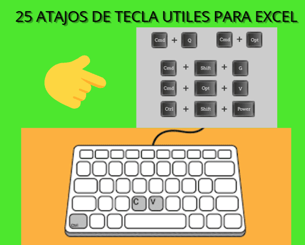 25 Atajos de tecla utiles para excel atajos de teclado