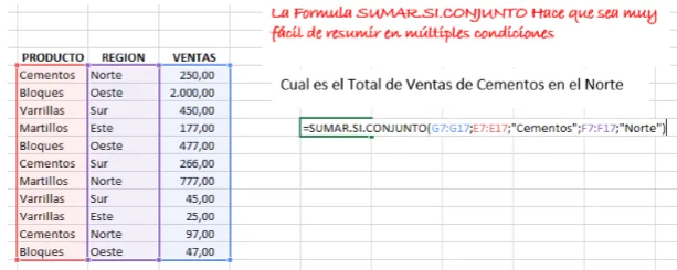 10 Funciones de Excel