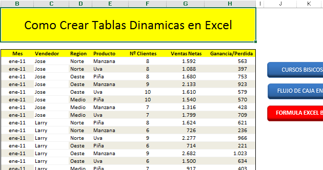 Como Crear Una Tabla Dinamica En Excel Blog Aplica Excel Contable