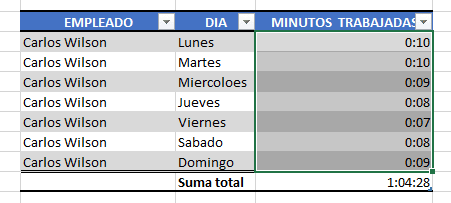 Cambio de Horas a Minutos y Segundos en Minutos y Segundos en Excel