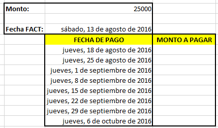 Fechas de Pago en Excel - Blog - Aplica Excel Contable