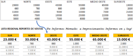 Sistema contable gratis 2018