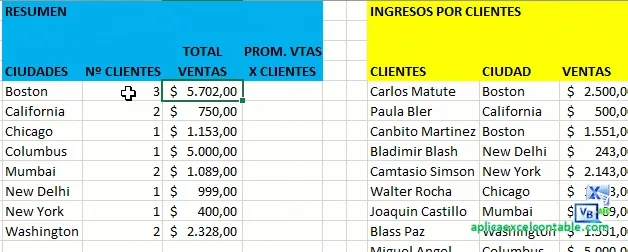 Resumir datos con formula