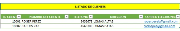 Hoja clientes