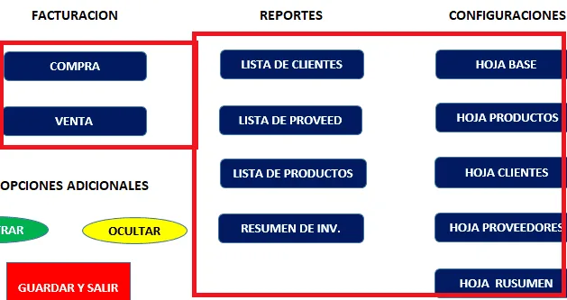 Botones principales de la Hoja Menu FI Activar botones principales