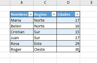 Ejemplo de una Tabla Excel Graficos y Tablas en Excel