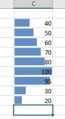 Barra de datos ejemplo Resaltar Celdas con Barra de datos