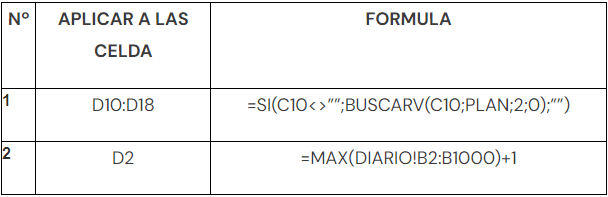 Cuadro 1 Cuadro 1 Contabilidad en excel9