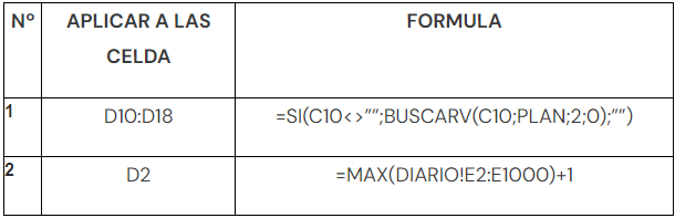Cuadro 4 contabilidad en excel9