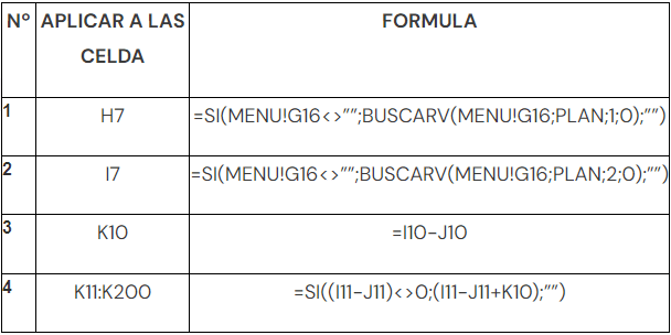 Cuadro 6 contabilidad en excel10