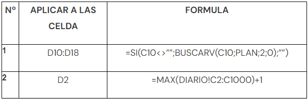 Cuadro Cuadro Contabilidad en excel9