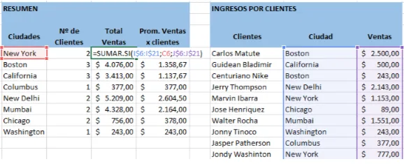 Formulas Excel Si