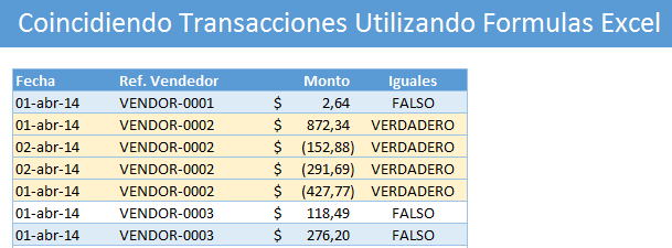 Datos coincidiendo transacciones Igualar transacciones en Excel