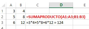 La funcion sumar.si para contadores Formulas de excel para contadores