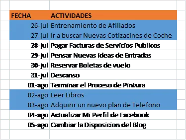 Funciones de Fecha y Hora