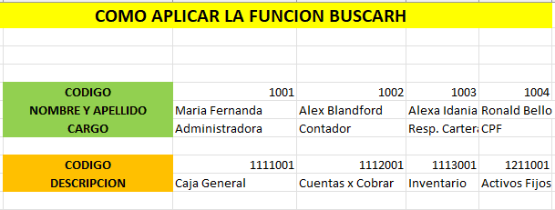 Datos de Ejemplo 1 Funcion BuscarH Funcion BuscarH