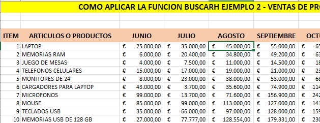 Datos de Ejemplo 2 Funcion BuscarH Funcion BuscarH