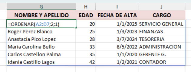 Ejemplo de Ordenar por Columna - Funcion ordenar en Excel Ejemplo de Ordenar por Columna - Funcion ordenar en Excel