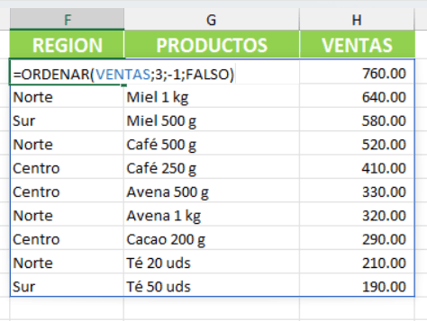 Ordenar Tablas de Ventas con la funcion ordenar en Excel Ordenar Tablas de Ventas con la funcion ordenar en Excel